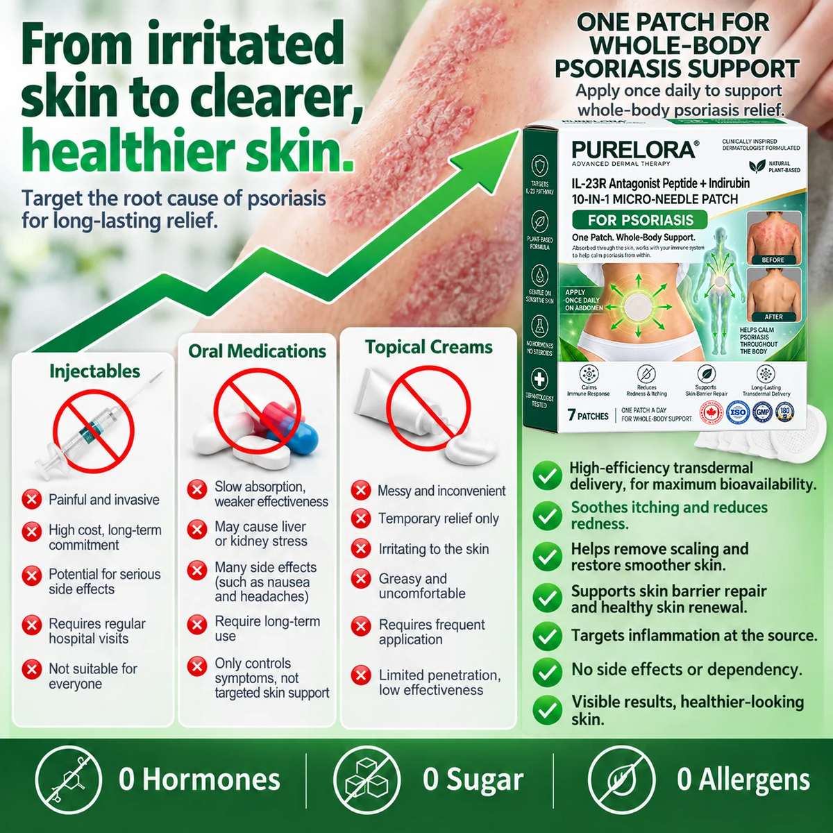 𝐏𝐔𝐑𝐄𝐋𝐎𝐑𝐀® 👩‍⚕️👩‍⚕️ 𝑰𝑳-23𝑹 𝑨𝒏𝒕𝒂𝒈𝒐𝒏𝒊𝒔𝒕 𝑷𝒆𝒑𝒕𝒊𝒅𝒆 + 𝑰𝒏𝒅𝒊𝒓𝒖𝒃𝒊𝒏 10-𝑰𝑵-1 𝑵𝒂𝒏𝒐 𝑴𝒊𝒄𝒓𝒐𝒏𝒆𝒆𝒅𝒍𝒆 𝑷𝒂𝒕𝒄𝒉 （𝑯𝒆𝒍𝒑𝒔 𝑹𝒆𝒅𝒖𝒄𝒆 𝑽𝒊𝒔𝒊𝒃𝒍𝒆 𝑹𝒆𝒅𝒏𝒆𝒔𝒔 & 𝑺𝒄𝒂𝒍𝒊𝒏𝒈, 𝑺𝒐𝒐𝒕𝒉𝒆 𝑫𝒓𝒚𝒏𝒆𝒔𝒔 & 𝑰𝒕𝒄𝒉𝒊𝒏𝒈, 𝑺𝒖𝒑𝒑𝒐𝒓𝒕 𝑯𝒆𝒂𝒍𝒕𝒉𝒊𝒆𝒓 𝑺𝒌𝒊𝒏 𝑪𝒆𝒍𝒍 𝑻𝒖𝒓𝒏𝒐𝒗𝒆𝒓 & 𝑺𝒌𝒊𝒏 𝑩𝒂𝒓𝒓𝒊𝒆𝒓 𝑹𝒆𝒑𝒂𝒊𝒓）