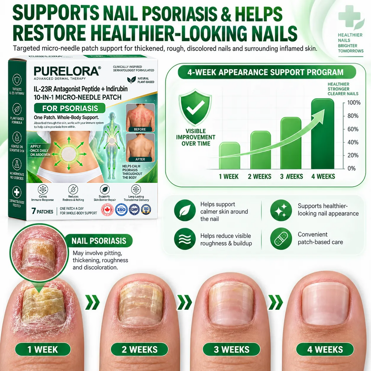 𝐏𝐔𝐑𝐄𝐋𝐎𝐑𝐀® 👩‍⚕️👩‍⚕️ 𝑰𝑳-23𝑹 𝑨𝒏𝒕𝒂𝒈𝒐𝒏𝒊𝒔𝒕 𝑷𝒆𝒑𝒕𝒊𝒅𝒆 + 𝑰𝒏𝒅𝒊𝒓𝒖𝒃𝒊𝒏 10-𝑰𝑵-1 𝑵𝒂𝒏𝒐 𝑴𝒊𝒄𝒓𝒐𝒏𝒆𝒆𝒅𝒍𝒆 𝑷𝒂𝒕𝒄𝒉 （𝑯𝒆𝒍𝒑𝒔 𝑹𝒆𝒅𝒖𝒄𝒆 𝑽𝒊𝒔𝒊𝒃𝒍𝒆 𝑹𝒆𝒅𝒏𝒆𝒔𝒔 & 𝑺𝒄𝒂𝒍𝒊𝒏𝒈, 𝑺𝒐𝒐𝒕𝒉𝒆 𝑫𝒓𝒚𝒏𝒆𝒔𝒔 & 𝑰𝒕𝒄𝒉𝒊𝒏𝒈, 𝑺𝒖𝒑𝒑𝒐𝒓𝒕 𝑯𝒆𝒂𝒍𝒕𝒉𝒊𝒆𝒓 𝑺𝒌𝒊𝒏 𝑪𝒆𝒍𝒍 𝑻𝒖𝒓𝒏𝒐𝒗𝒆𝒓 & 𝑺𝒌𝒊𝒏 𝑩𝒂𝒓𝒓𝒊𝒆𝒓 𝑹𝒆𝒑𝒂𝒊𝒓）