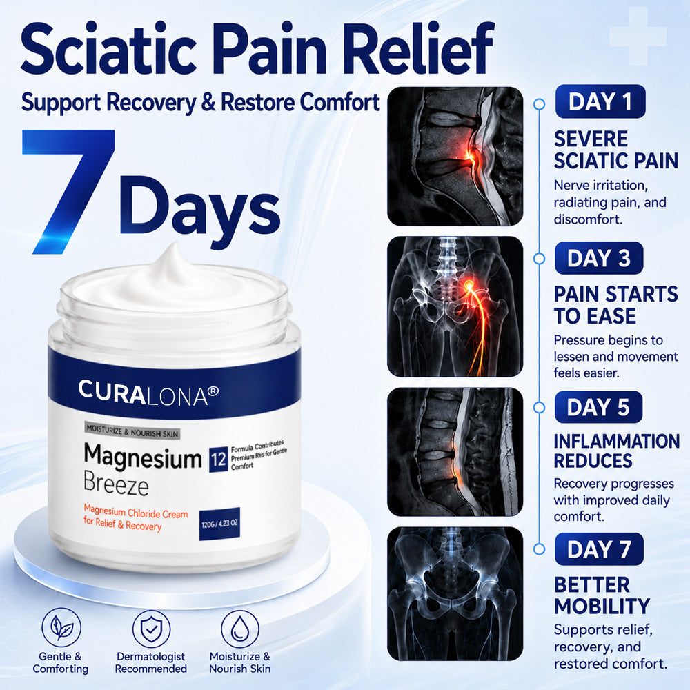 Curalona® Magnesium Chloride Cream | Relieve sciatica in just 15 minutes!