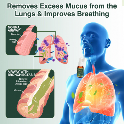 ✅ Official Canadian Flagship Store: Curalona® Mullein Leaf Extract Lung Cleansing Spray (👨‍⚕️ Directly targets COPD, asthma, chronic bronchitis, respiratory infections, lung cancer, sinusitis, and other lung-related conditions)