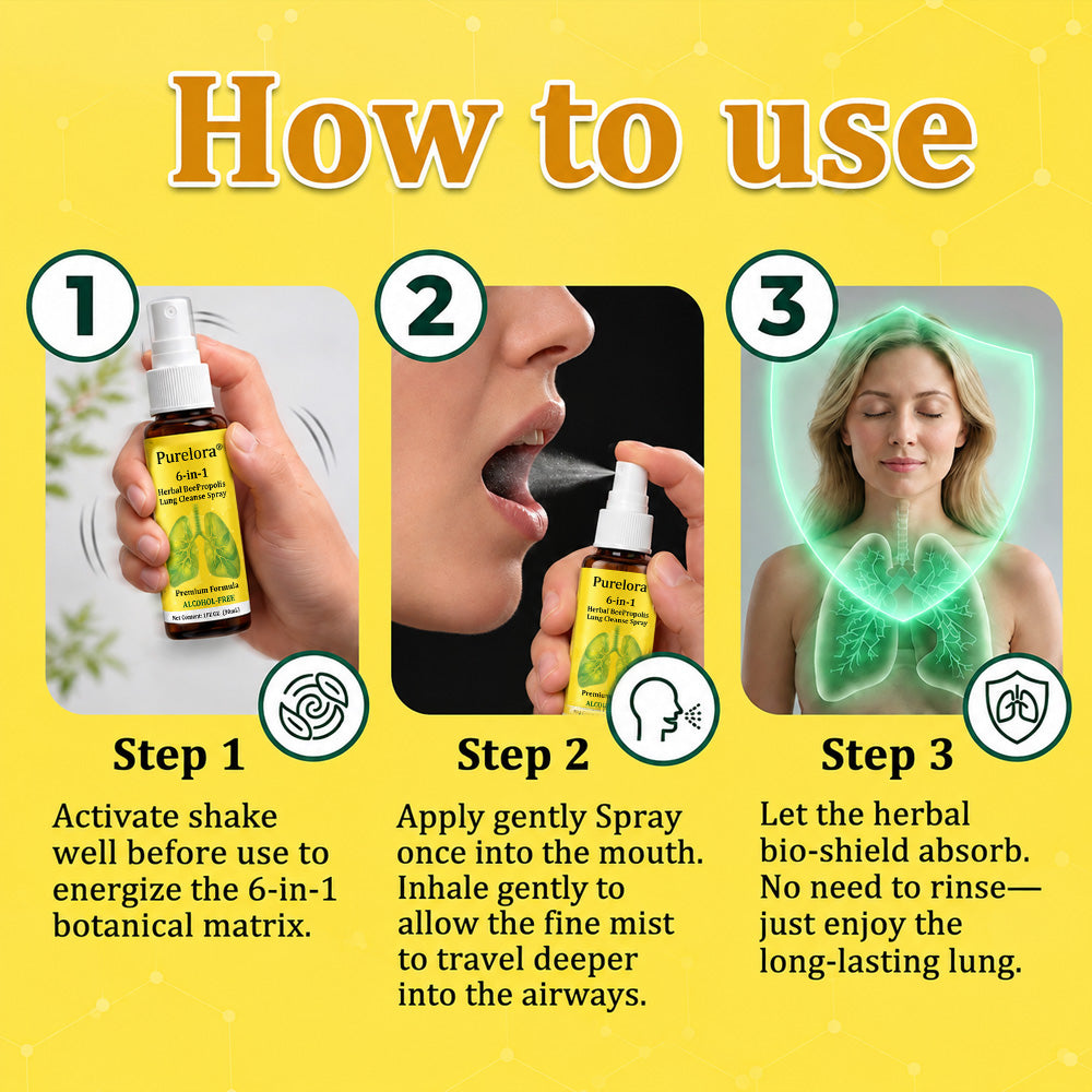 🍀🍀🐝🇨🇦 Official Store:𝐏𝐔𝐑𝐄𝐋𝐎𝐑𝐀®  6-in-1 Herbal BeePropolis Lung Cleanse Spray（👨‍⚕️Directly acts on COPD, asthma, chronic bronchitis (CB), respiratory infections, lung cancer, sinusitis, and other conditions🫁）