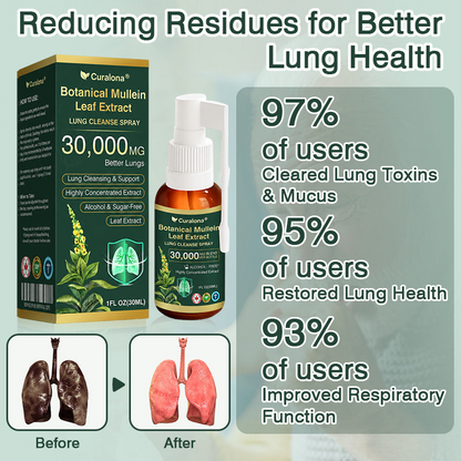 ✅ Official Canadian Flagship Store: Curalona® Mullein Leaf Extract Lung Cleansing Spray (👨‍⚕️ Directly targets COPD, asthma, chronic bronchitis, respiratory infections, lung cancer, sinusitis, and other lung-related conditions)