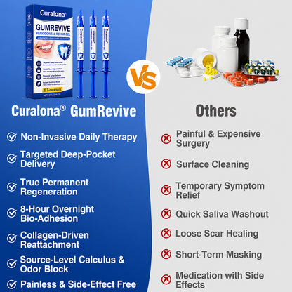 🇨🇦🦷Curalona® GumRevive Periodontal Repair Gel (For Bleeding Gums, Gum Recession & Loose Teeth)