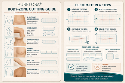 ✨💯Purelora® SILICONE SCAR THERAPY ROLL Help Soften, Flatten & Improve the Appearance of Raised Scars