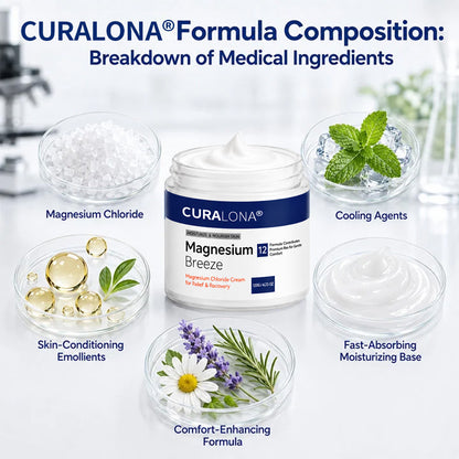 Curalona® Magnesium Chloride Cream | Relieve sciatica in just 15 minutes!
