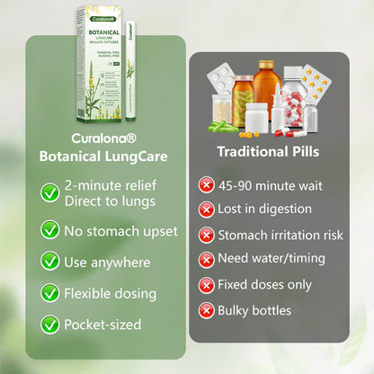 Curalona® Botanical LungCare Mullein Diffuser——Clear away congested mucus in 7 days and restore smooth breathing!