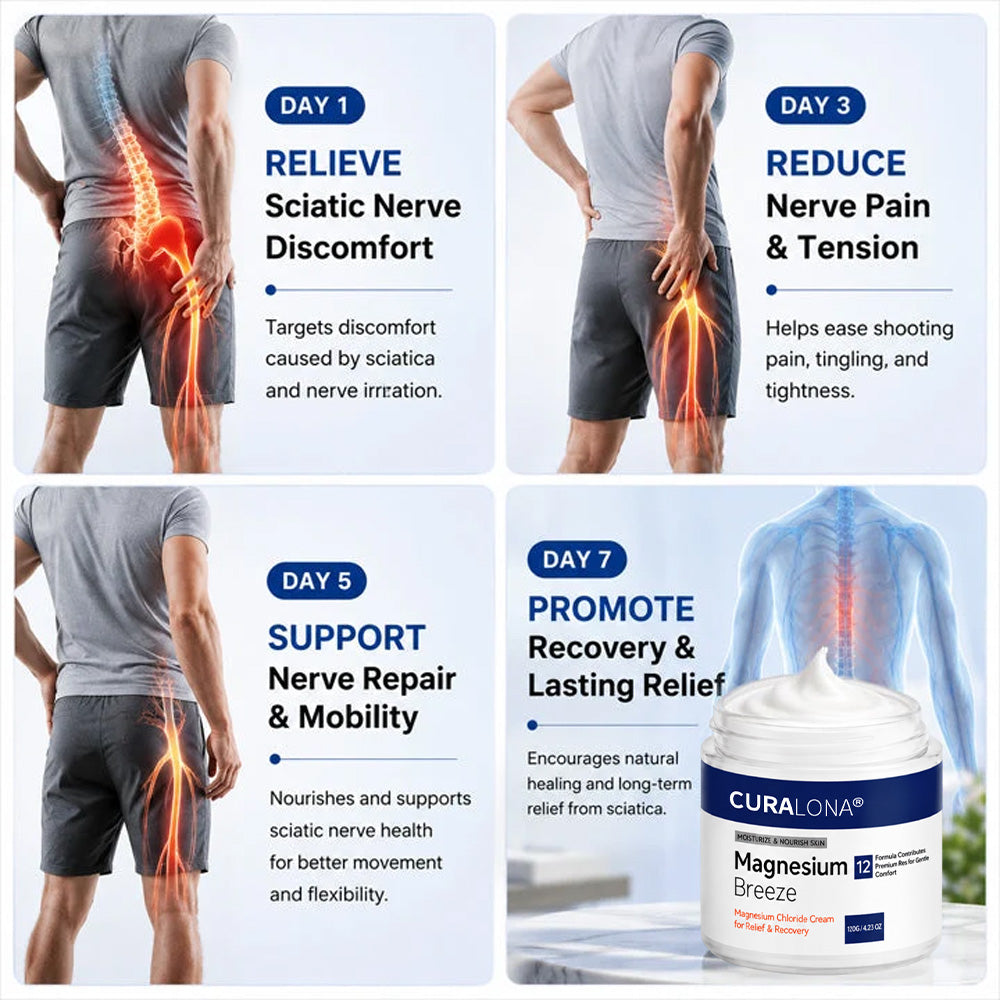 Curalona® Magnesium Chloride Cream | Relieve sciatica in just 15 minutes!