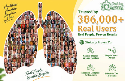 🍀🍀🐝🇨🇦 Official Store:𝐏𝐔𝐑𝐄𝐋𝐎𝐑𝐀®  6-in-1 Herbal BeePropolis Lung Cleanse Spray（👨‍⚕️Directly acts on COPD, asthma, chronic bronchitis (CB), respiratory infections, lung cancer, sinusitis, and other conditions🫁）