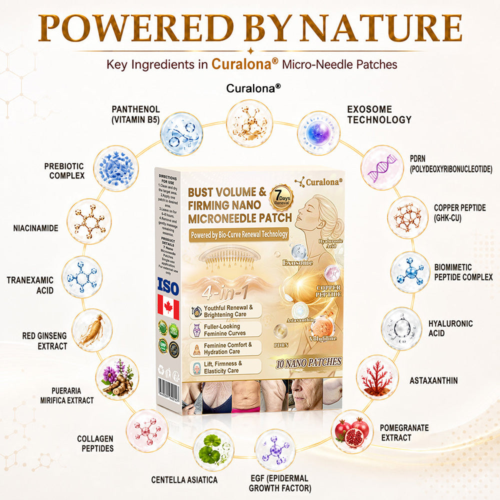 Curalona® 🏆 Bust Volume, Lift & Firming Nano Microneedle Patch Volufiline + Exosome + Copper Peptide Formula Powered by Cellular Renewal Technology