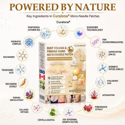 Curalona® 🏆 Bust Volume, Lift & Firming Nano Microneedle Patch Volufiline + Exosome + Copper Peptide Formula Powered by Cellular Renewal Technology