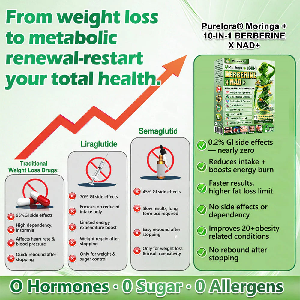 🇨🇦 Purelora® Official Flagship Store — Upgraded 10-in-1 Nano-Microneedle Patch (featuring Moringa, Berberine, and NAD+). Apply just once daily; results visible in 7 days. Suitable for obesity, sagging skin, diabetes, and sleep apnea.