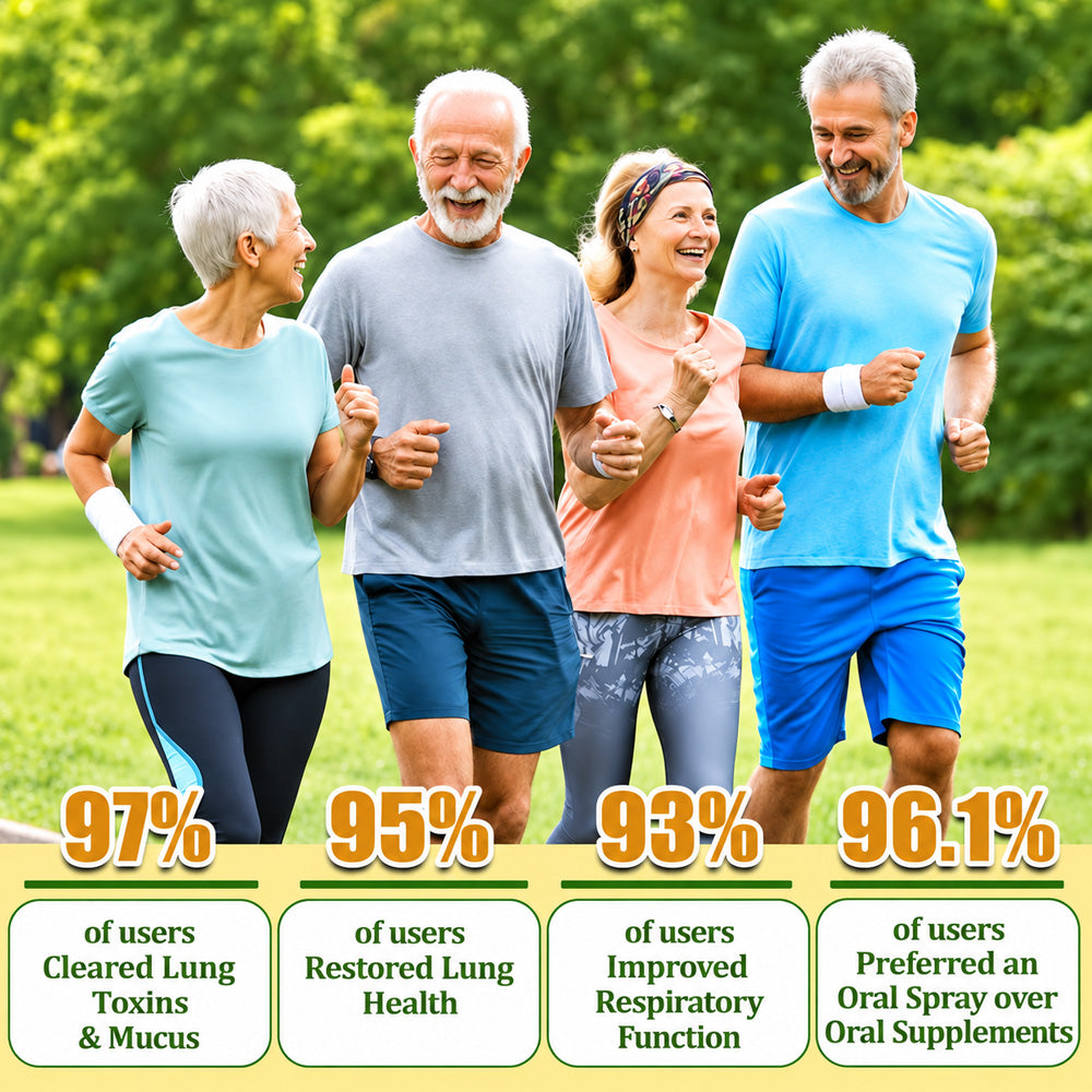 🍀🍀🐝🇨🇦 Official Store:𝐏𝐔𝐑𝐄𝐋𝐎𝐑𝐀®  6-in-1 Herbal BeePropolis Lung Cleanse Spray（👨‍⚕️Directly acts on COPD, asthma, chronic bronchitis (CB), respiratory infections, lung cancer, sinusitis, and other conditions🫁）