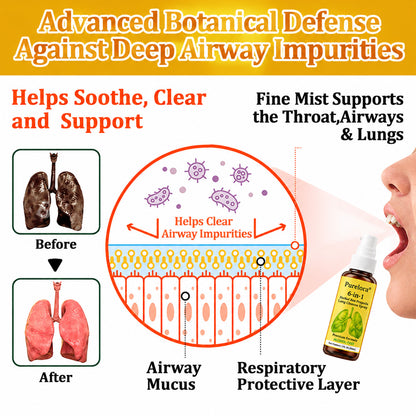 🍀🍀🐝🇨🇦 Official Store:𝐏𝐔𝐑𝐄𝐋𝐎𝐑𝐀®  6-in-1 Herbal BeePropolis Lung Cleanse Spray（👨‍⚕️Directly acts on COPD, asthma, chronic bronchitis (CB), respiratory infections, lung cancer, sinusitis, and other conditions🫁）