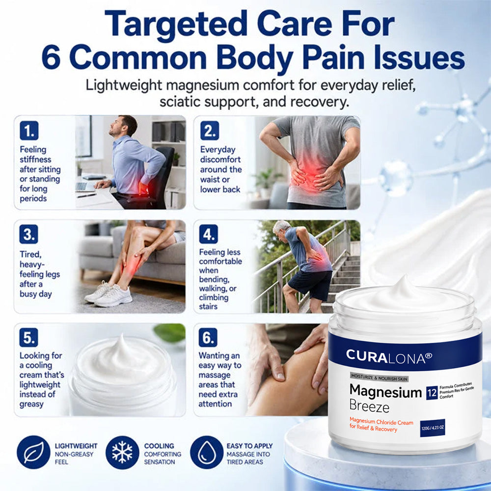 Curalona® Magnesium Chloride Cream | Relieve sciatica in just 15 minutes!