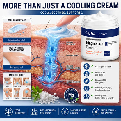 Curalona® Magnesium Chloride Cream | Relieve sciatica in just 15 minutes!