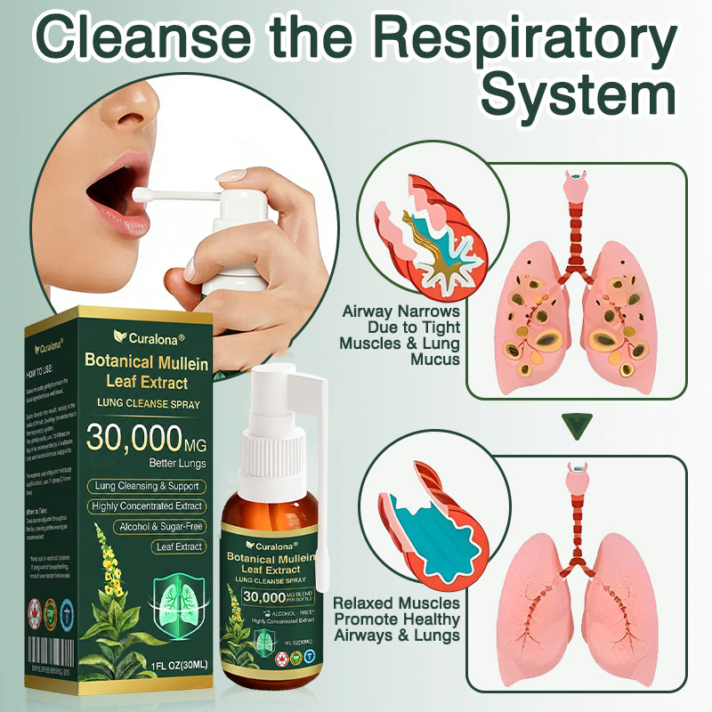 ✅ Official Canadian Flagship Store: Curalona® Mullein Leaf Extract Lung Cleansing Spray (👨‍⚕️ Directly targets COPD, asthma, chronic bronchitis, respiratory infections, lung cancer, sinusitis, and other lung-related conditions)