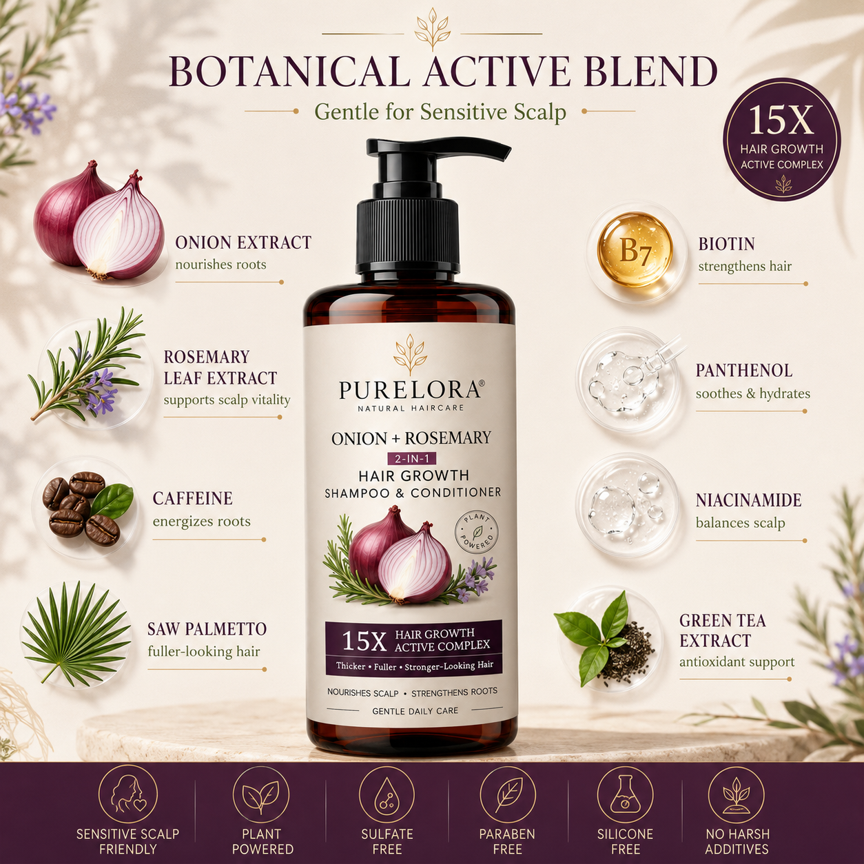 🌿👨‍⚕️ Official Canadian Flagship Store 🇨🇦 | 🔥PURELORA® Onion & Rosemary 2-in-1 Anti-Hair Loss & Growth Shampoo & Conditioner Set — Infused with a 15x hair-growth active complex to help you achieve thicker, fuller, and stronger hair.