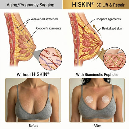 💥Curalona® 👩‍⚕️ Targeted Breast Enhancement Advanced Nano Microneedle Patch💃